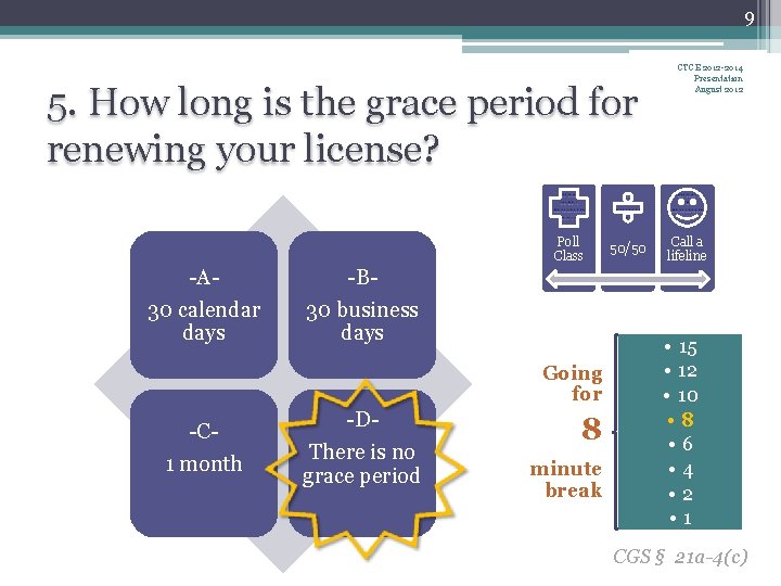 9 5. How long is the grace period for renewing your license? Poll Class