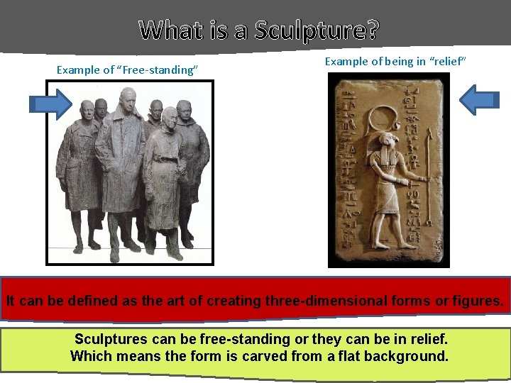 What is a Sculpture? Example of “Free-standing” Example of being in “relief” It can