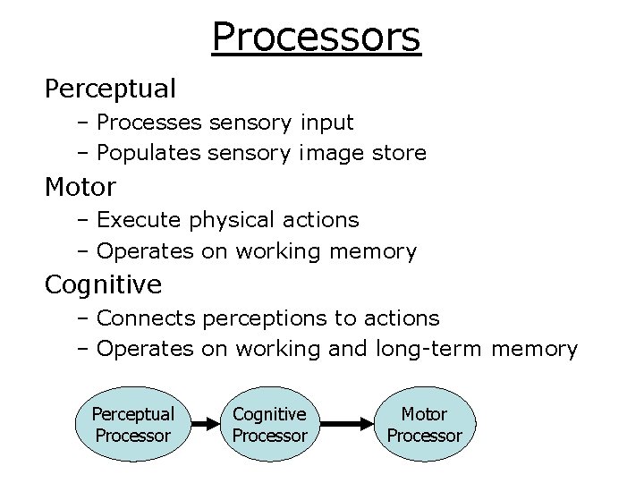 Processors Perceptual – Processes sensory input – Populates sensory image store Motor – Execute