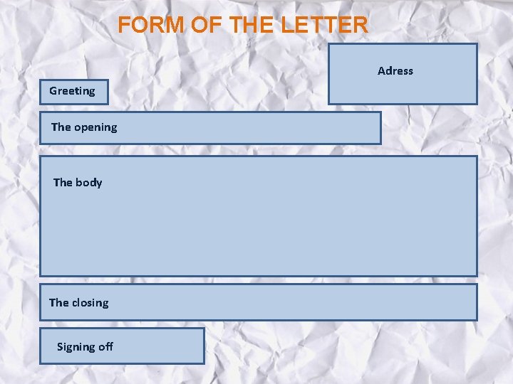 FORM OF THE LETTER Adress Greeting The opening The body The closing Signing off