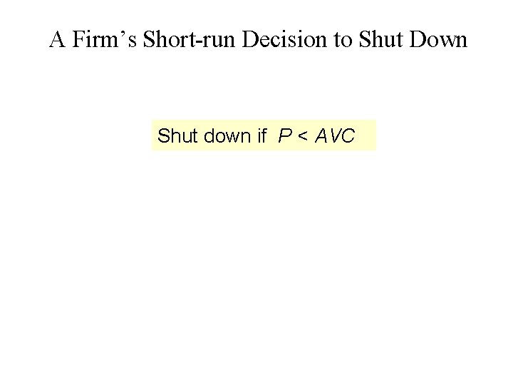A Firm’s Short-run Decision to Shut Down Shut down if P < AVC 