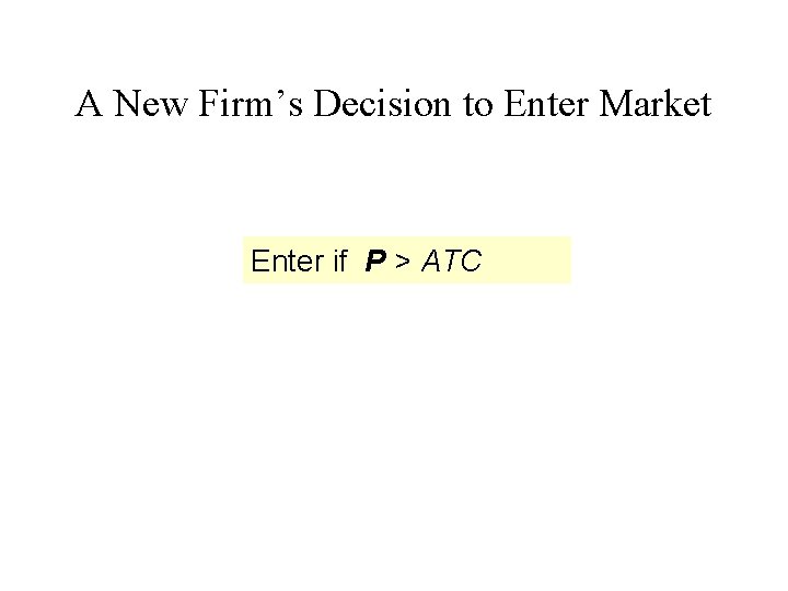 A New Firm’s Decision to Enter Market Enter if P > ATC 