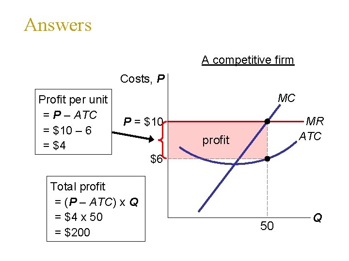 Answers A competitive firm Costs, P Profit per unit = P – ATC =