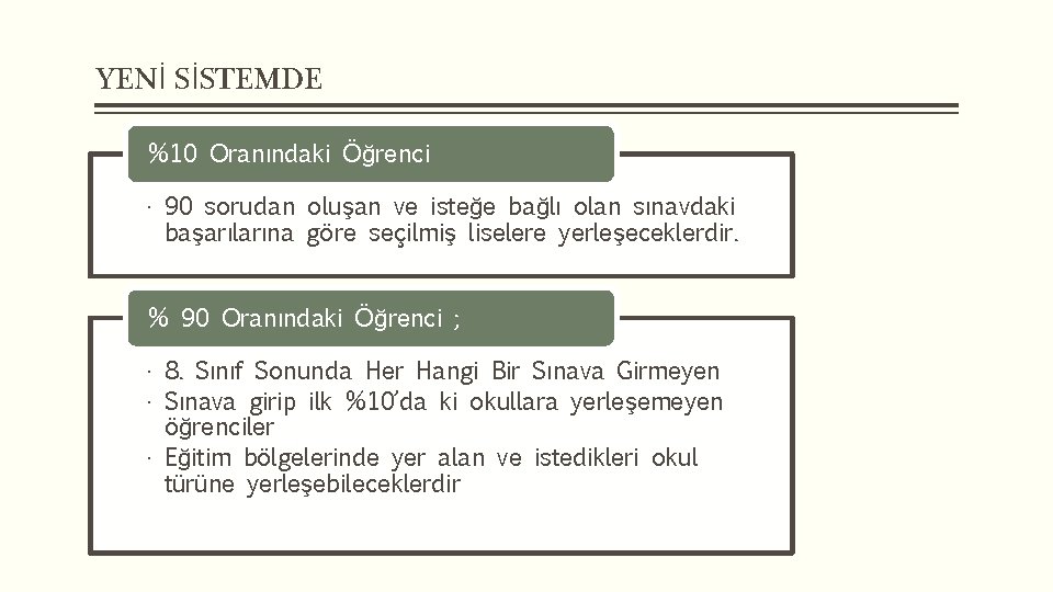 YENİ SİSTEMDE %10 Oranındaki Öğrenci • 90 sorudan oluşan ve isteğe bağlı olan sınavdaki