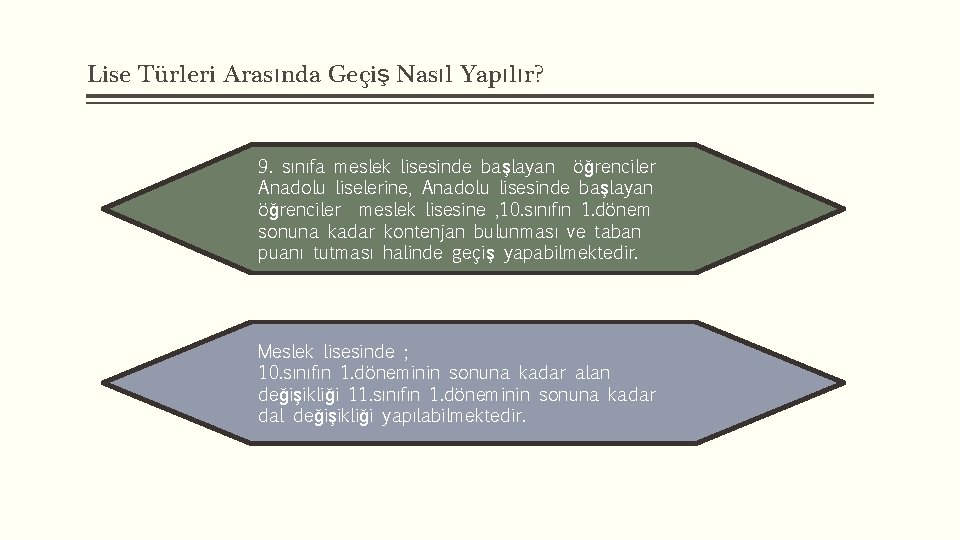 Lise Türleri Arasında Geçiş Nasıl Yapılır? 9. sınıfa meslek lisesinde başlayan öğrenciler Anadolu liselerine,