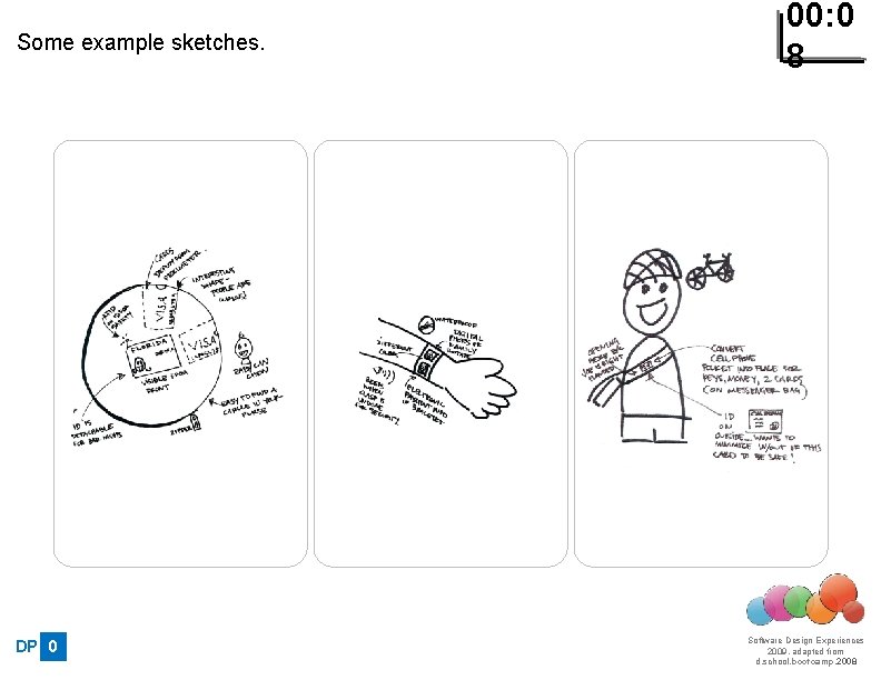 Some example sketches. DP 0 00: 0 8 Software Design Experiences 2009, adapted from