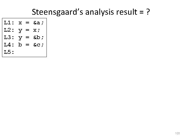 Steensgaard’s analysis result = ? L 1: L 2: L 3: L 4: L