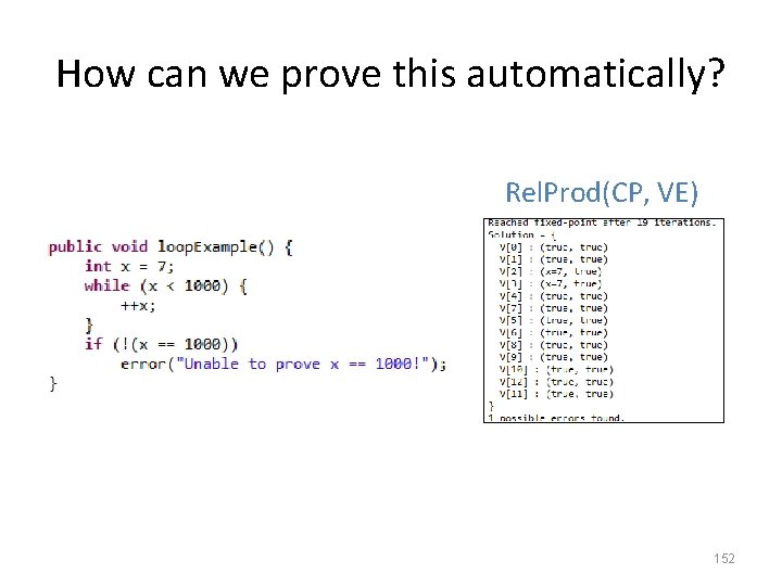 How can we prove this automatically? Rel. Prod(CP, VE) 152 