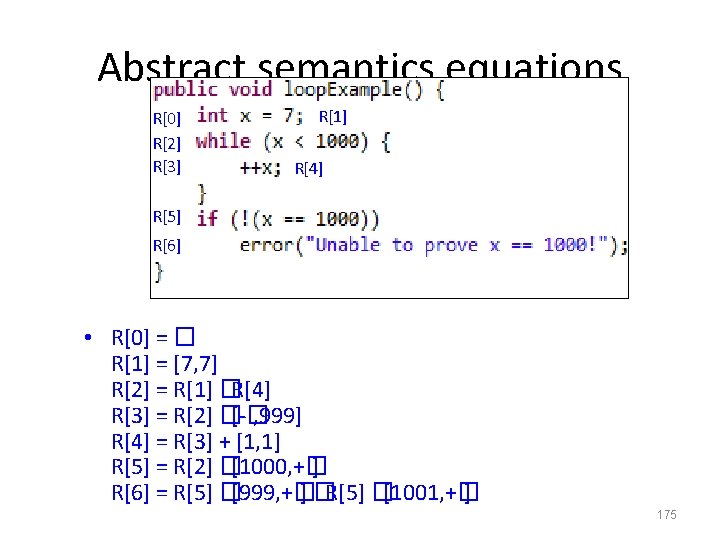 Abstract semantics equations R[0] R[2] R[3] R[1] R[4] R[5] R[6] • R[0] = �