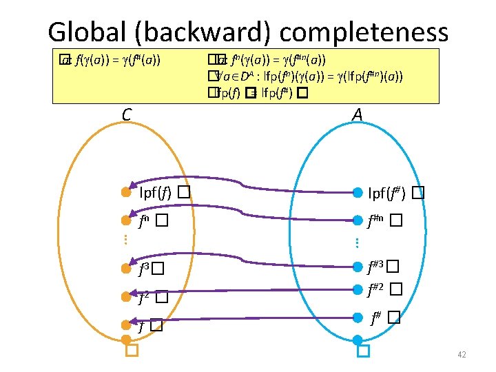 Global (backward) completeness � a: f( (a)) = (f#(a)) C �� a: fn( (a))