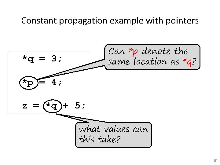 Constant propagation example with pointers Can *p denote the same location as *q? *q