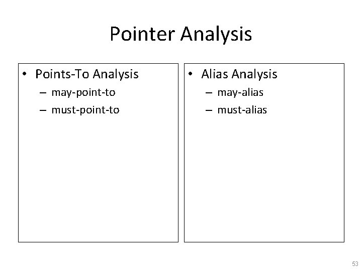 Pointer Analysis • Points-To Analysis – may-point-to – must-point-to • Alias Analysis – may-alias