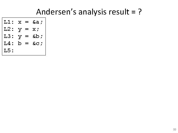Andersen’s analysis result = ? L 1: L 2: L 3: L 4: L