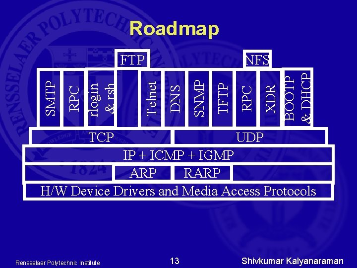 Roadmap TCP XDR BOOTP & DHCP RPC TFTP SNMP NFS DNS Telnet RPC rlogin Roadmap TCP XDR BOOTP & DHCP RPC TFTP SNMP NFS DNS Telnet RPC rlogin