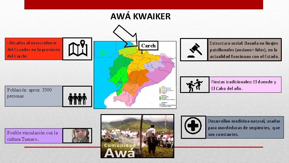 AWÁ KWAIKER Ubicados al noroccidente del Ecuador en la provincia del Carchi Población: aprox.