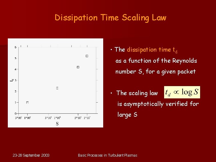 Dissipation Time Scaling Law • The dissipation time td as a function of the