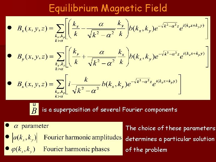 Equilibrium Magnetic Field is a superposition of several Fourier components The choice of these