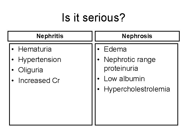 Is it serious? Nephritis • • Hematuria Hypertension Oliguria Increased Cr Nephrosis • Edema