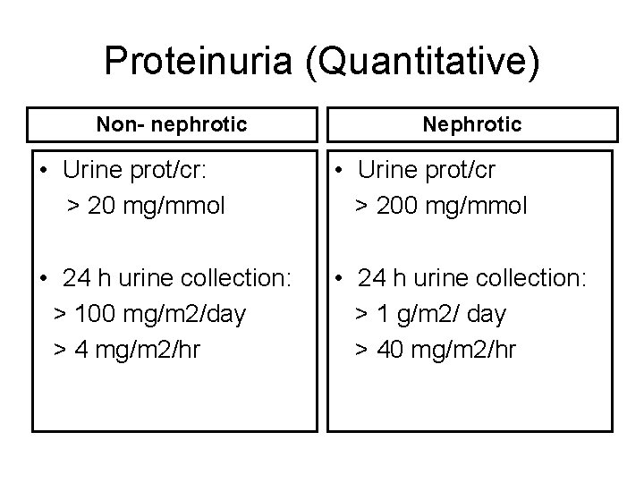 Proteinuria (Quantitative) Non- nephrotic Nephrotic • Urine prot/cr: > 20 mg/mmol • Urine prot/cr