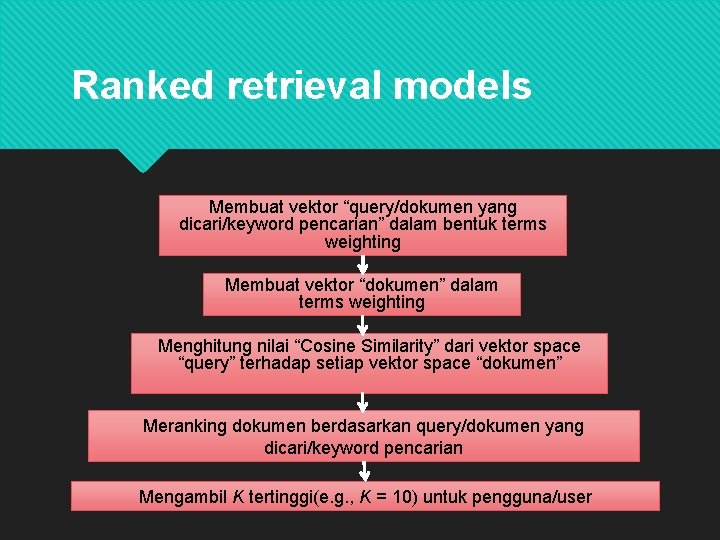 Ranked retrieval models Membuat vektor “query/dokumen yang dicari/keyword pencarian” dalam bentuk terms weighting Membuat