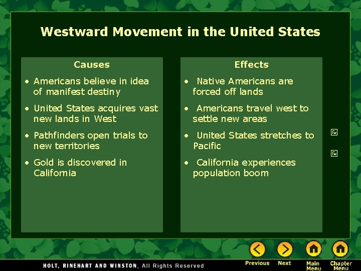 Westward Movement in the United States Causes Effects • Americans believe in idea of Westward Movement in the United States Causes Effects • Americans believe in idea of