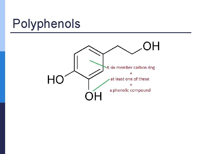 Polyphenols 