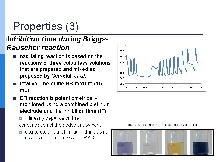 Properties (3) p. Inhibition time during Briggs. Rauscher reaction n oscillating reaction is based