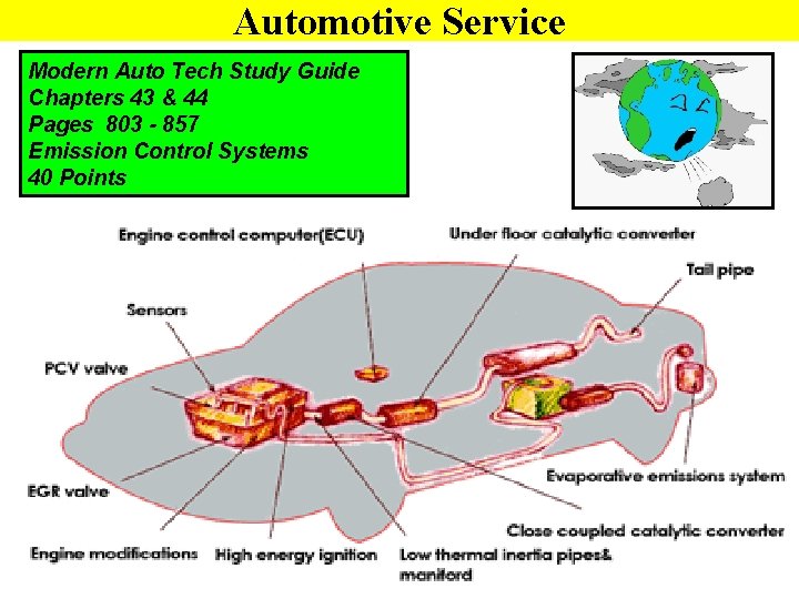 Automotive Service Modern Auto Tech Study Guide Chapters 43 & 44 Pages 803 -