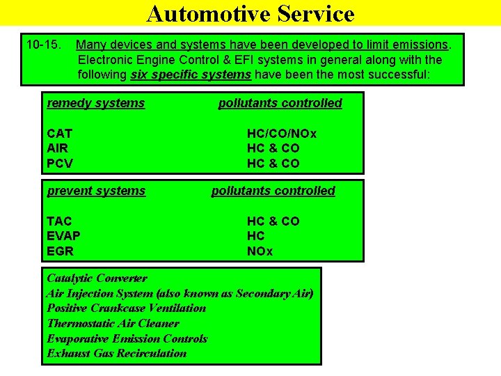 Automotive Service 10 -15. Many devices and systems have been developed to limit emissions.
