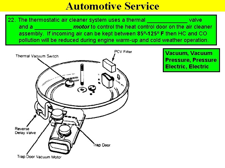 Automotive Service 22. The thermostatic air cleaner system uses a thermal _______ valve and