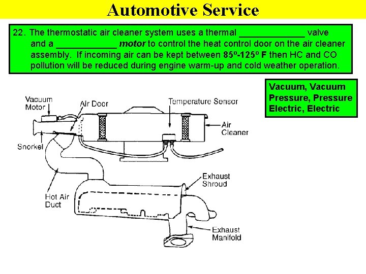 Automotive Service 22. The thermostatic air cleaner system uses a thermal _______ valve and