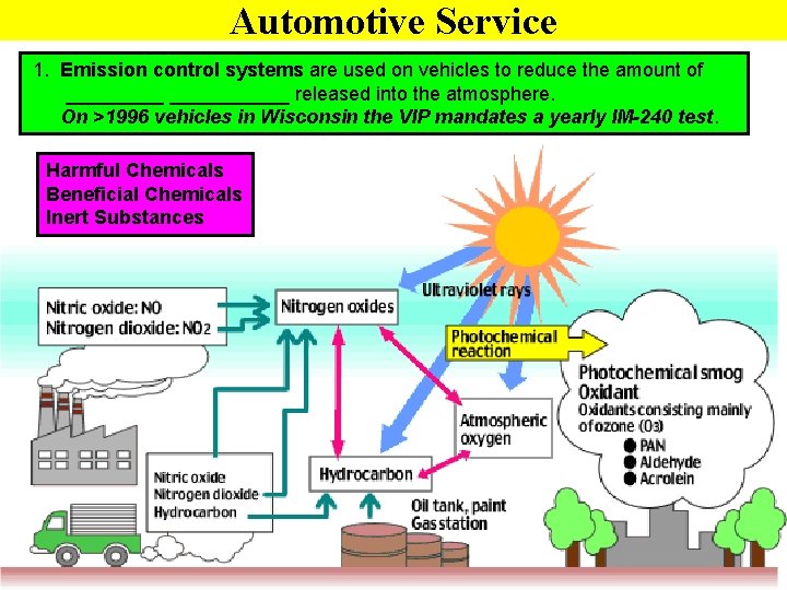 Automotive Service 1. Emission control systems are used on vehicles to reduce the amount