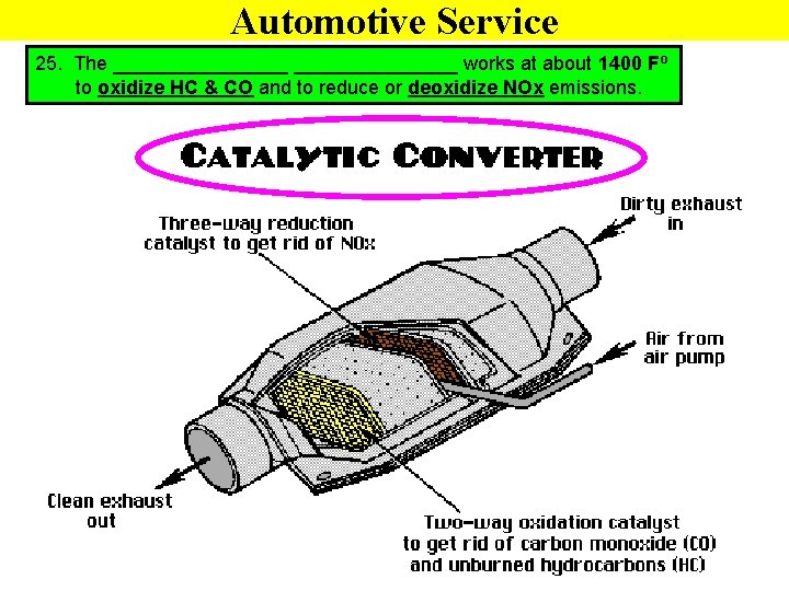 Automotive Service 25. The ________ works at about 1400 Fº to oxidize HC &
