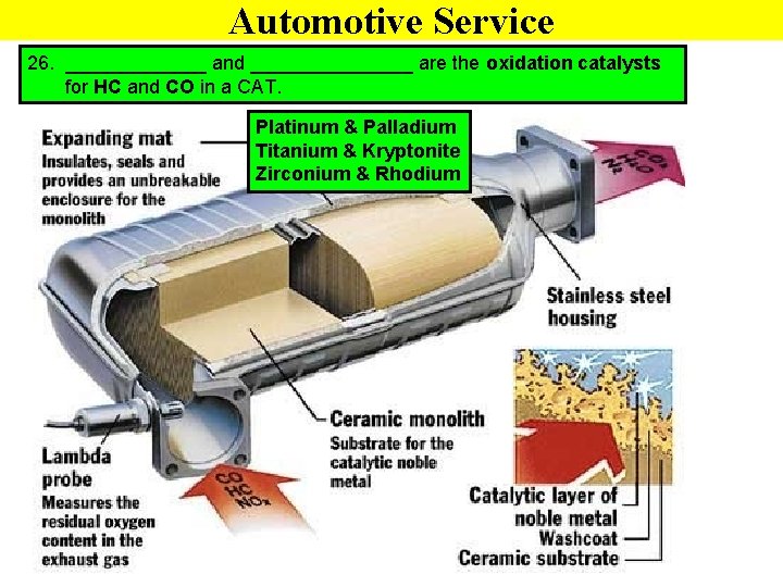 Automotive Service 26. _______ and ________ are the oxidation catalysts for HC and CO