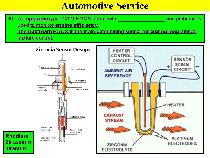 Automotive Service 30. An upstream (pre-CAT) EGOS made with ________ and platinum is used