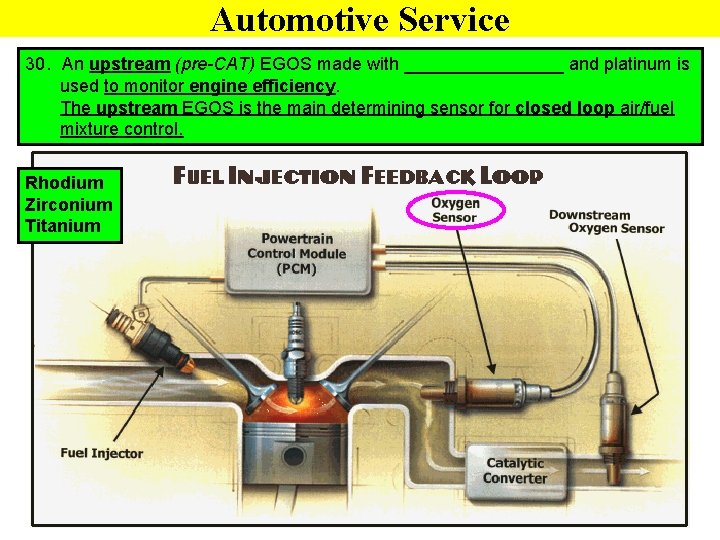 Automotive Service 30. An upstream (pre-CAT) EGOS made with ________ and platinum is used