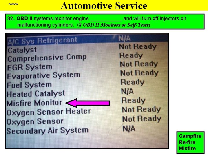 ~~~ Automotive Service 32. OBD II systems monitor engine ______ and will turn off