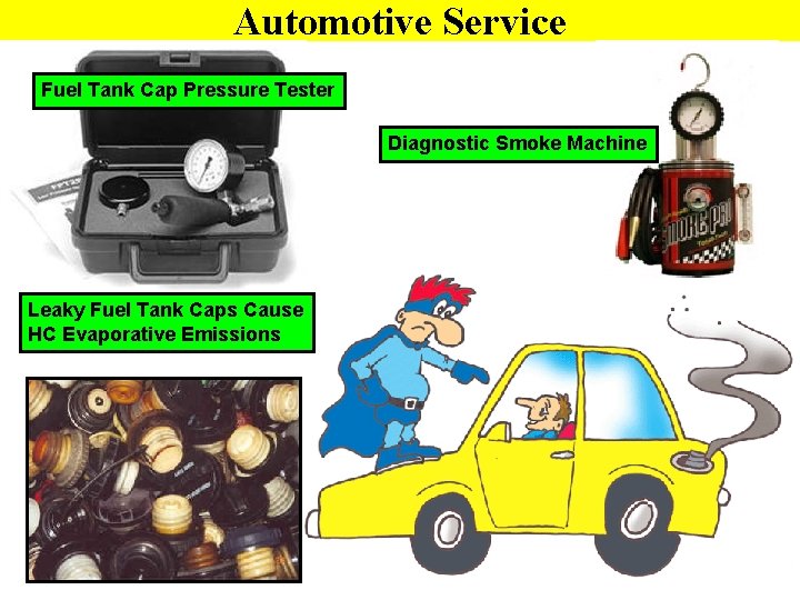 Automotive Service Fuel Tank Cap Pressure Tester Diagnostic Smoke Machine Leaky Fuel Tank Caps