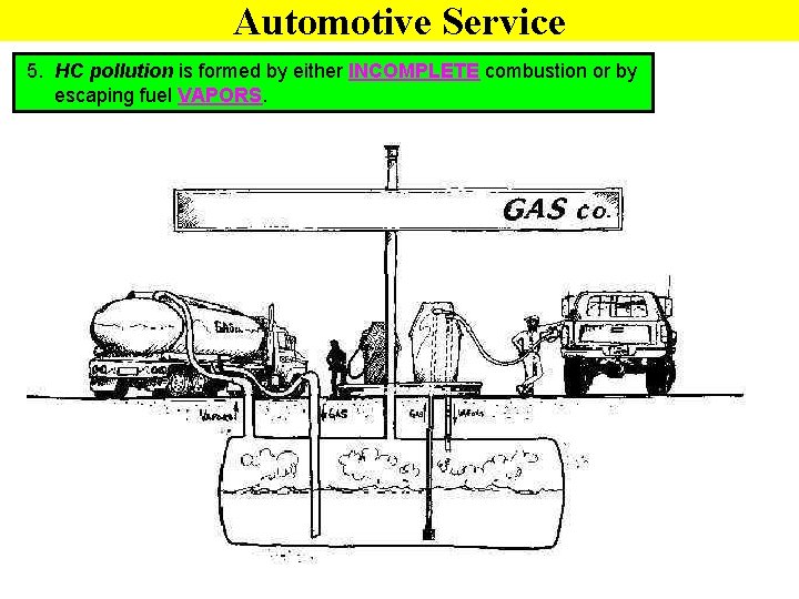 Automotive Service 5. HC pollution is formed by either INCOMPLETE combustion or by escaping Automotive Service 5. HC pollution is formed by either INCOMPLETE combustion or by escaping