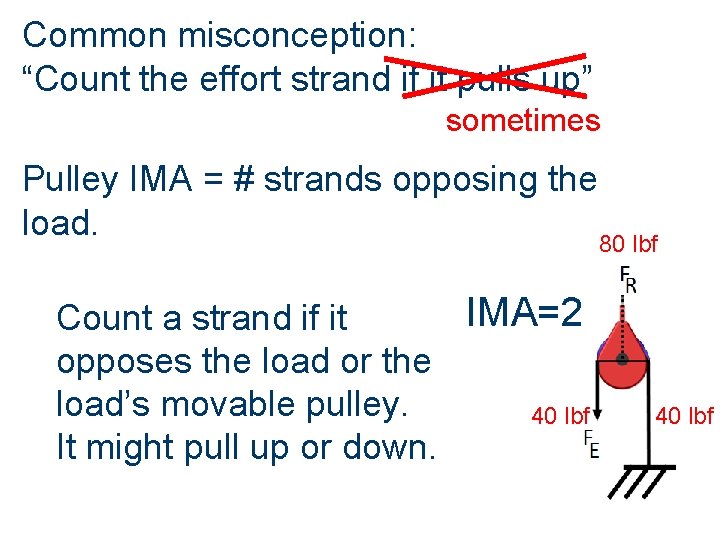 Common misconception: “Count the effort strand if it pulls up” sometimes Pulley IMA =