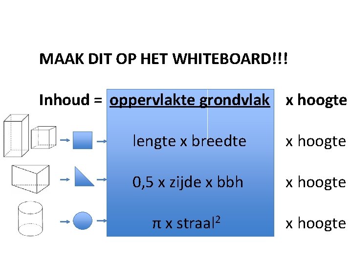 MAAK DIT OP HET WHITEBOARD!!! Inhoud = oppervlakte grondvlak x hoogte lengte x breedte