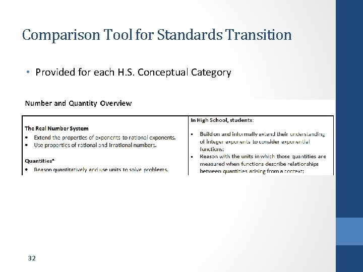 Comparison Tool for Standards Transition • Provided for each H. S. Conceptual Category 32