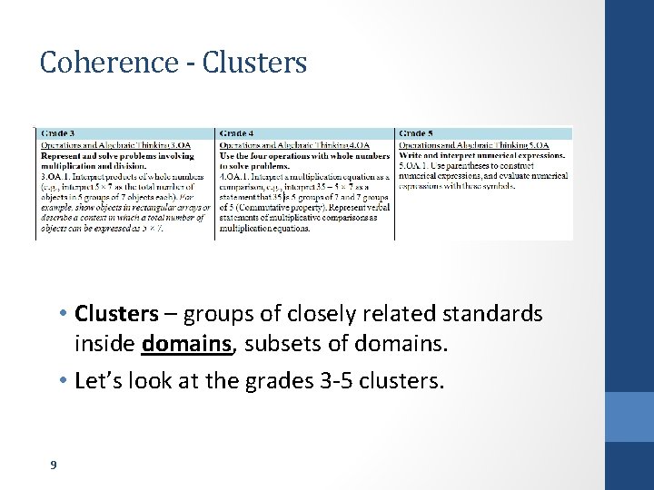 Coherence - Clusters • Clusters – groups of closely related standards inside domains, subsets