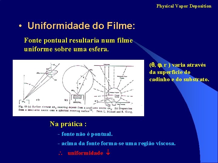 Physical Vapor Deposition • Uniformidade do Filme: Fonte pontual resultaria num filme uniforme sobre