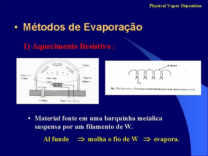 Physical Vapor Deposition • Métodos de Evaporação 1) Aquecimento Resistivo : • Material fonte