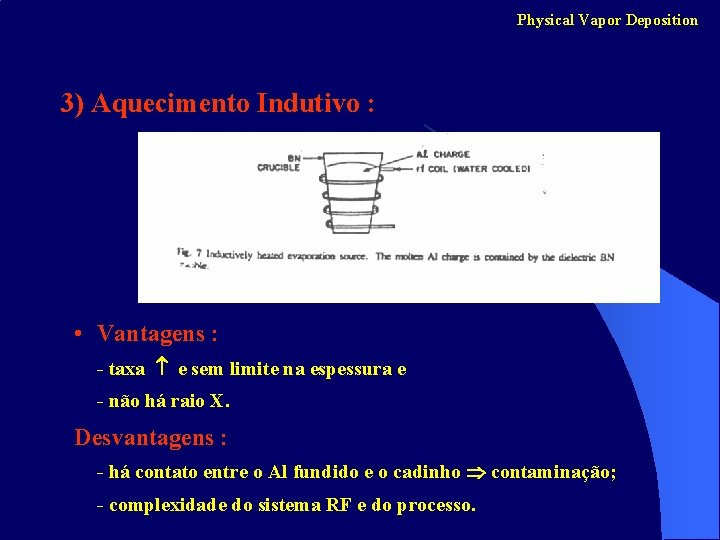 Physical Vapor Deposition 3) Aquecimento Indutivo : • Vantagens : - taxa e sem