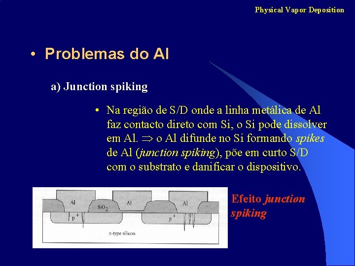 Physical Vapor Deposition • Problemas do Al a) Junction spiking • Na região de