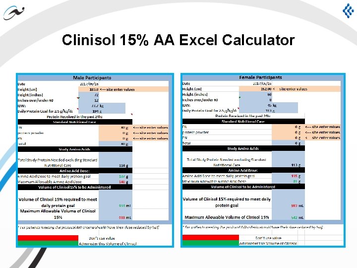Clinisol 15% AA Excel Calculator 