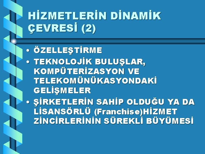 HİZMETLERİN DİNAMİK ÇEVRESİ (2) • ÖZELLEŞTİRME • TEKNOLOJİK BULUŞLAR, KOMPÜTERİZASYON VE TELEKOMÜNÜKASYONDAKİ GELİŞMELER •