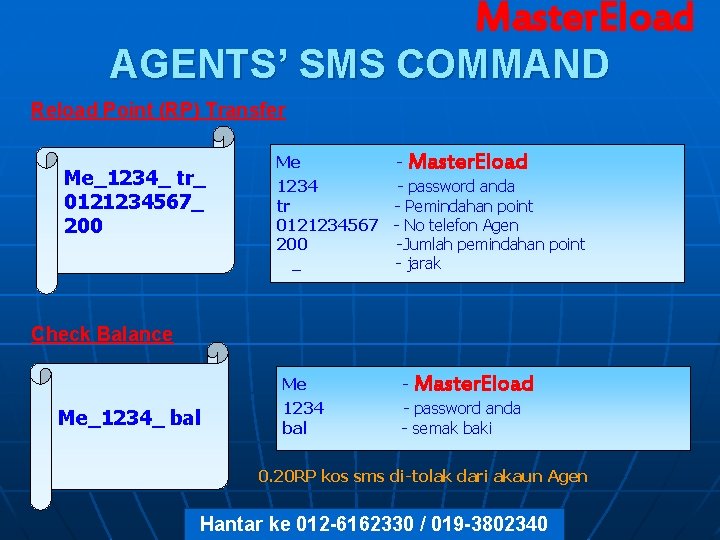 Master Eload Summit Priority Sdn Bhd 703668 K